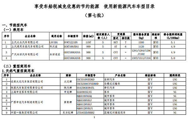 新能源汽车品牌目录（新能源汽车品牌目录查询）