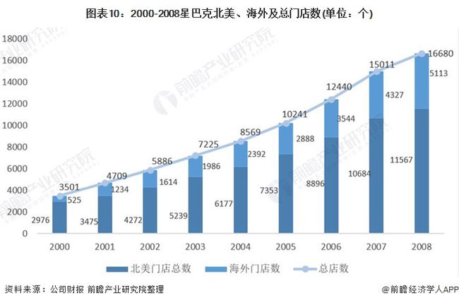 汽车品牌发展优势，全球化竞争下的成功之道