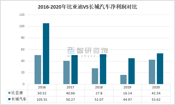 海南汽车品牌对比及市场分析，一场竞争的盛宴