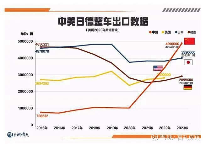 消失的进口汽车品牌，中国市场的新变革与挑战