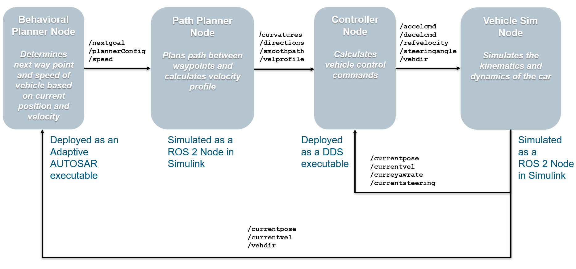  Understanding the Classification of Automotive Brands: A Comprehensive Guide