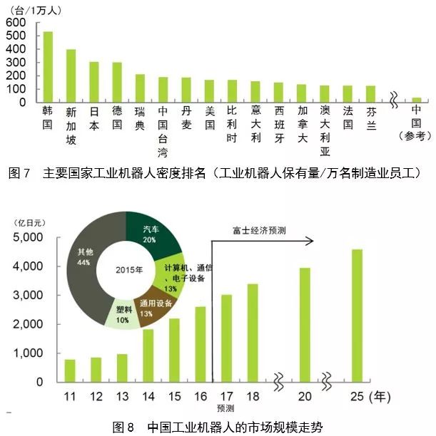 汽车品牌权属分布，全球巨头的竞争与合作