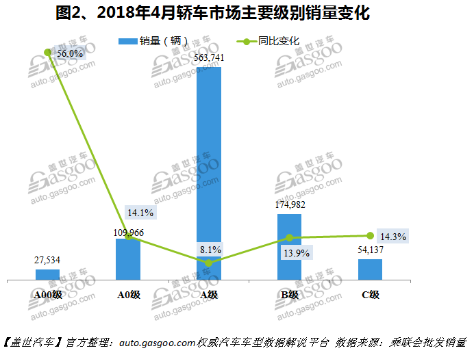 济南汽车品牌统计分析，市场现状与发展趋势