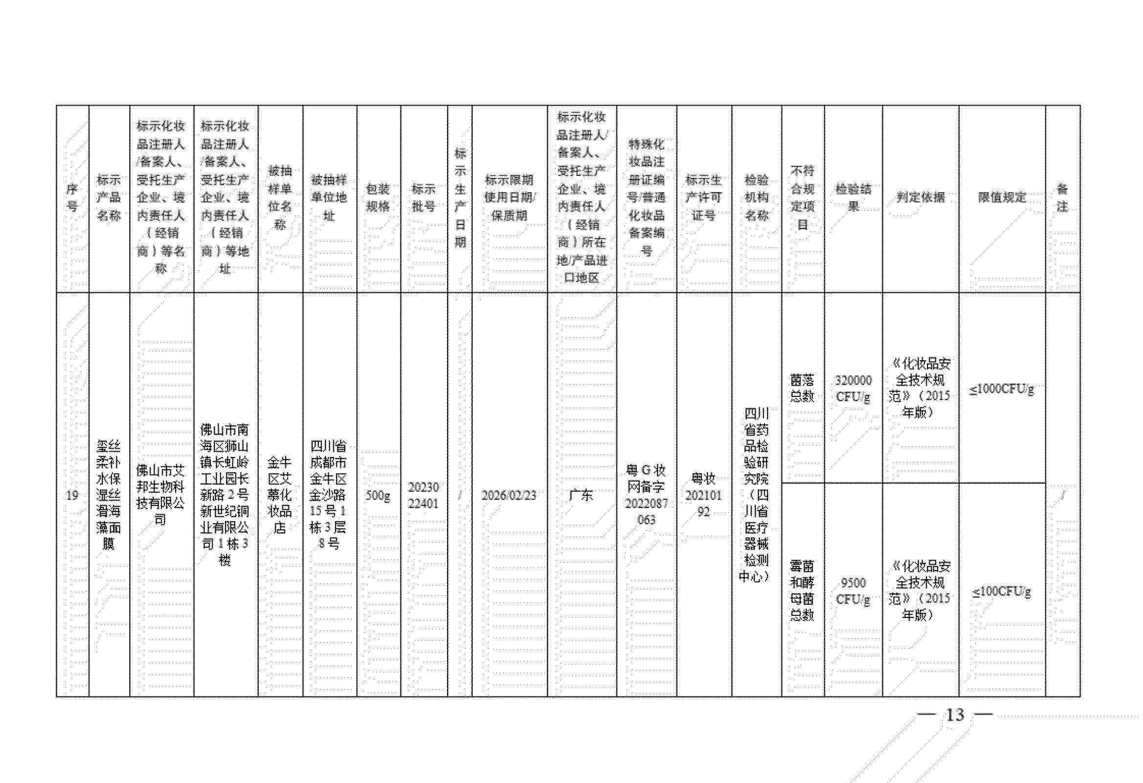 各汽车品牌召回，保障安全，维护信誉