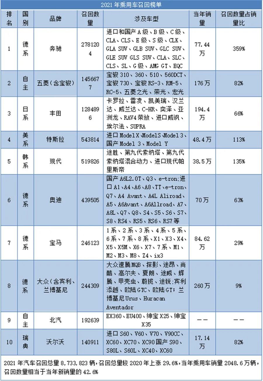 全球汽车品牌日语指南