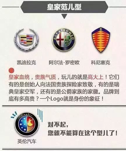 各国汽车品牌概述