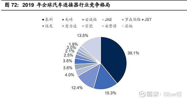 中国智能汽车品牌，崛起与挑战