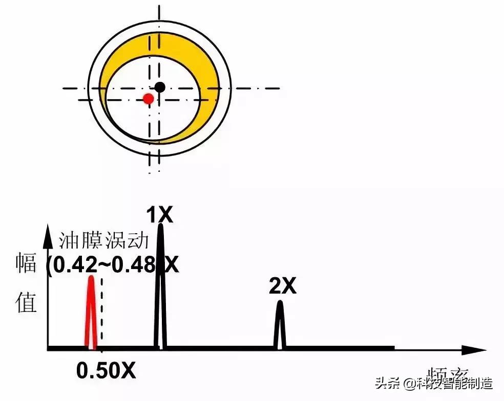 汽车品牌故障报告，深入剖析常见故障原因及解决方法