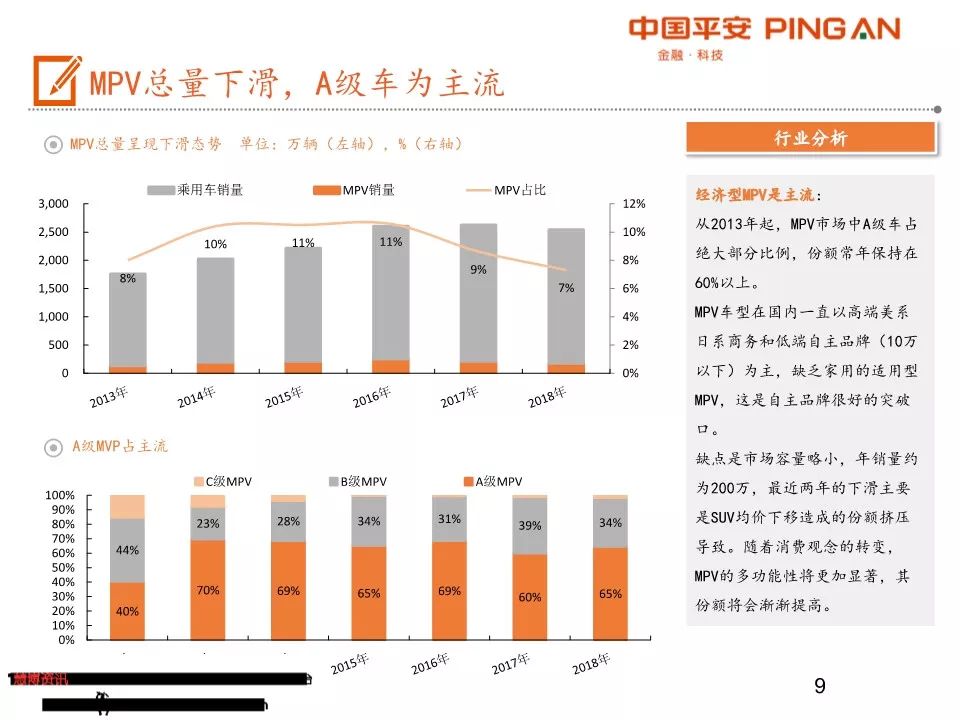 汽车品牌梯队图——解析汽车行业的层级结构