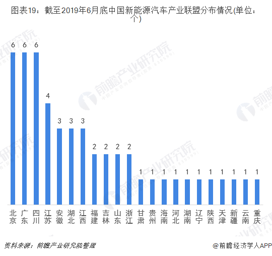 安徽汽车品牌对比