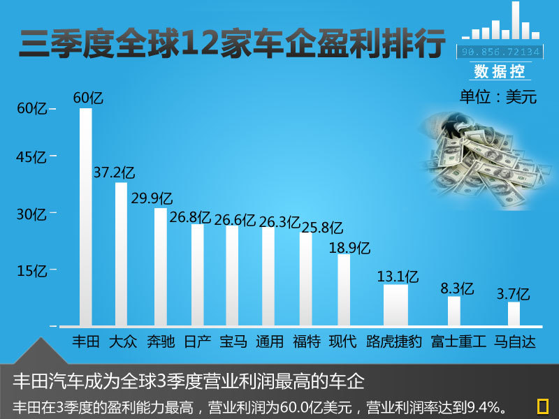 汽车品牌系别，探索全球各大车企的家族谱系