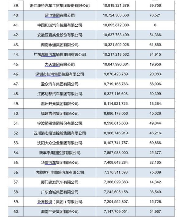 南昌本土汽车品牌，崛起与挑战并存