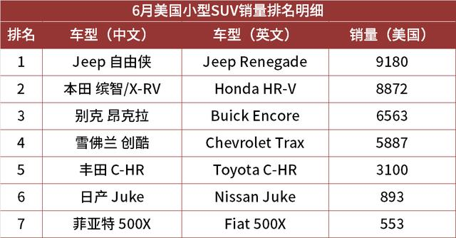 美国汽车品牌质量，卓越、可靠与创新的代表