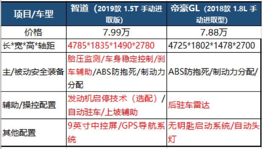 汽车品牌分析视频，揭秘各大品牌的成功之道与市场定位