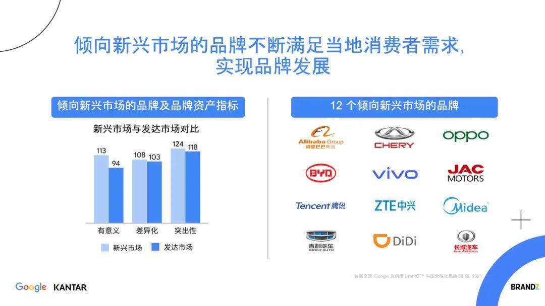 新兴汽车品牌定位，挑战与机遇并存的市场竞争新格局