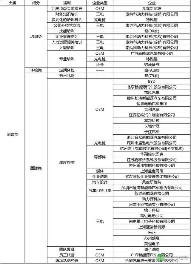 新兴汽车品牌招工，探索未来出行的无限可能