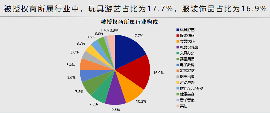 汽车品牌媒介业务，探索未来的发展趋势