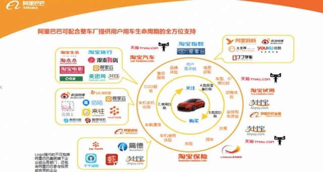 中国汽车产业地图，各省市汽车品牌的分布与竞争格局