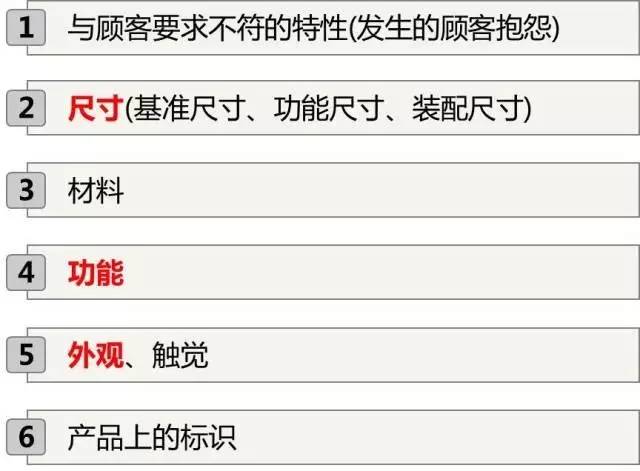 汽车品牌审核需要多长时间（汽车品牌审核需要多长时间出结果）