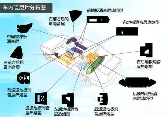 探索沥青隔音汽车品牌，提升驾驶舒适度与噪音隔离的新选择