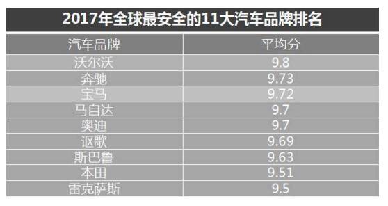 汽车品牌及其含义，探索世界顶级驾驶体验