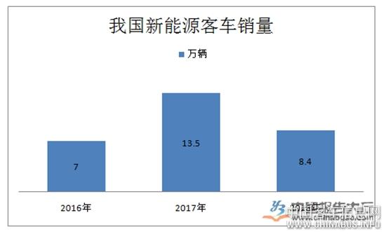 汽车品牌公司分类，全球主要汽车制造商及其特点分析