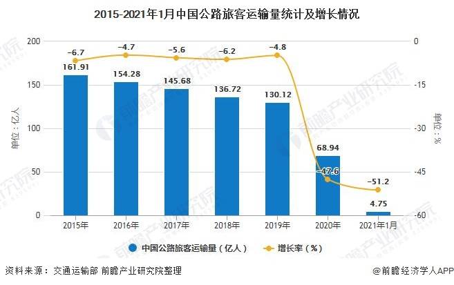 重庆汽车品牌产销分析，市场现状、竞争格局与发展前景