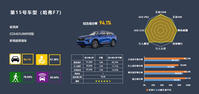 领地汽车品牌好吗——深度剖析领地汽车的优劣势及市场口碑