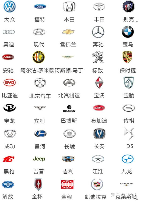 汽车品牌评价，全面解析各大品牌的优劣势