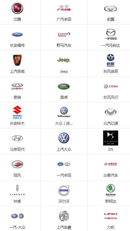 汽车品牌大全，探索全球汽车市场的精彩纷呈
