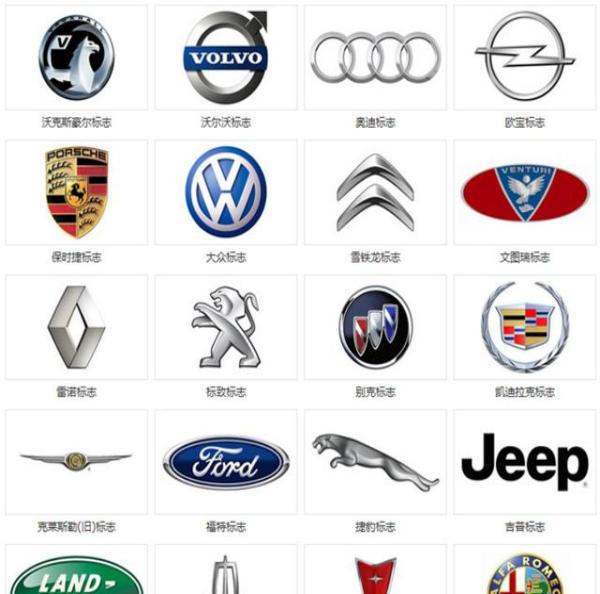 汽车品牌标志平价