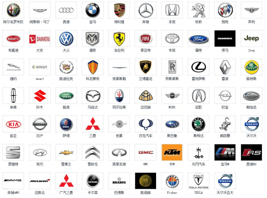 我国汽车品牌车标，传承与创新并存的象征