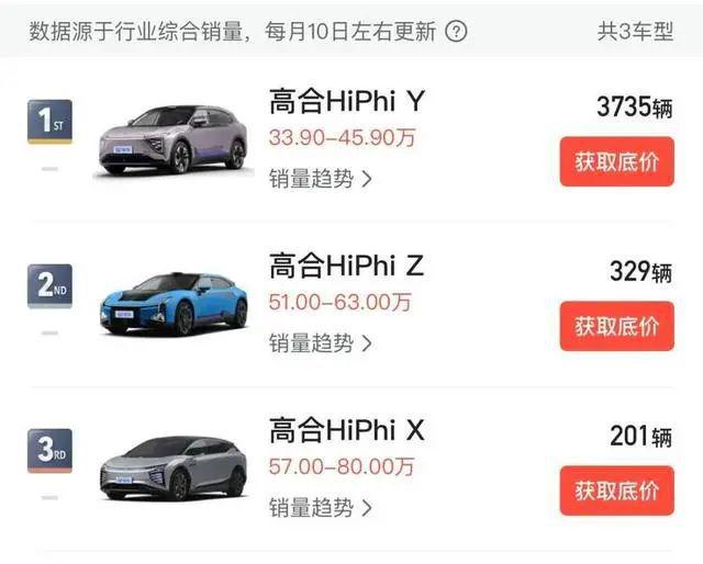 千万俱乐部汽车品牌——豪华与性能的完美结合