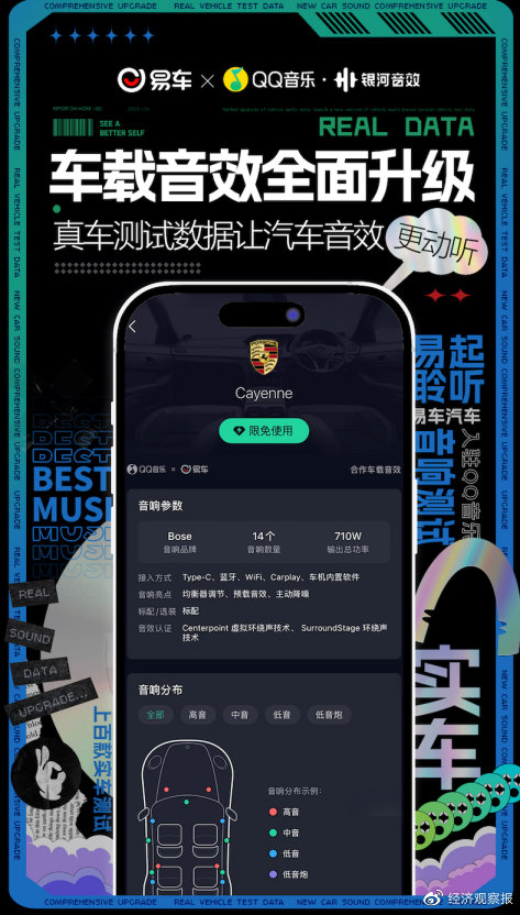 QQ音乐汽车品牌，音符中流淌的驾驭之魂