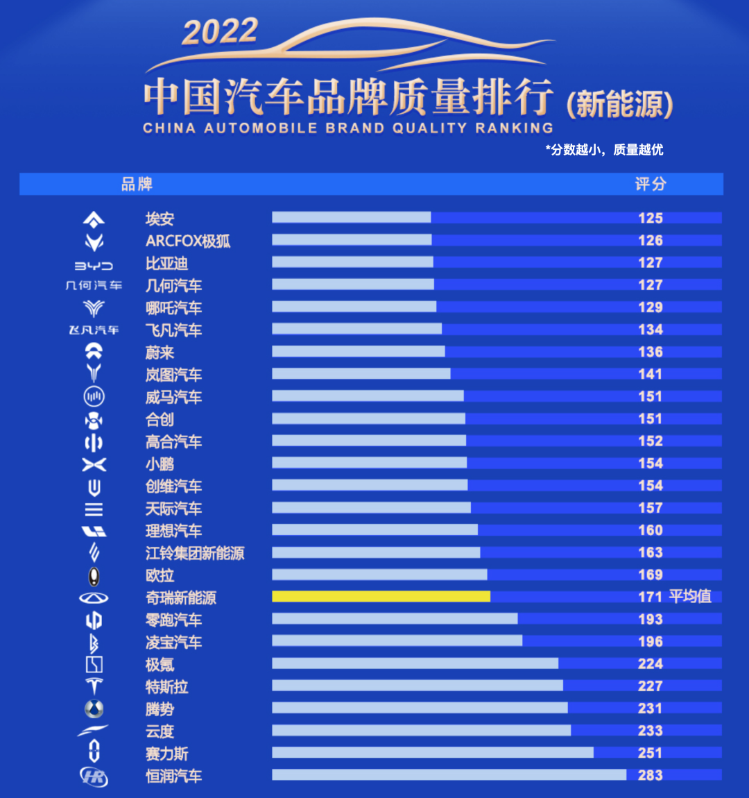 中国日资汽车品牌，塑造卓越品质，引领未来趋势