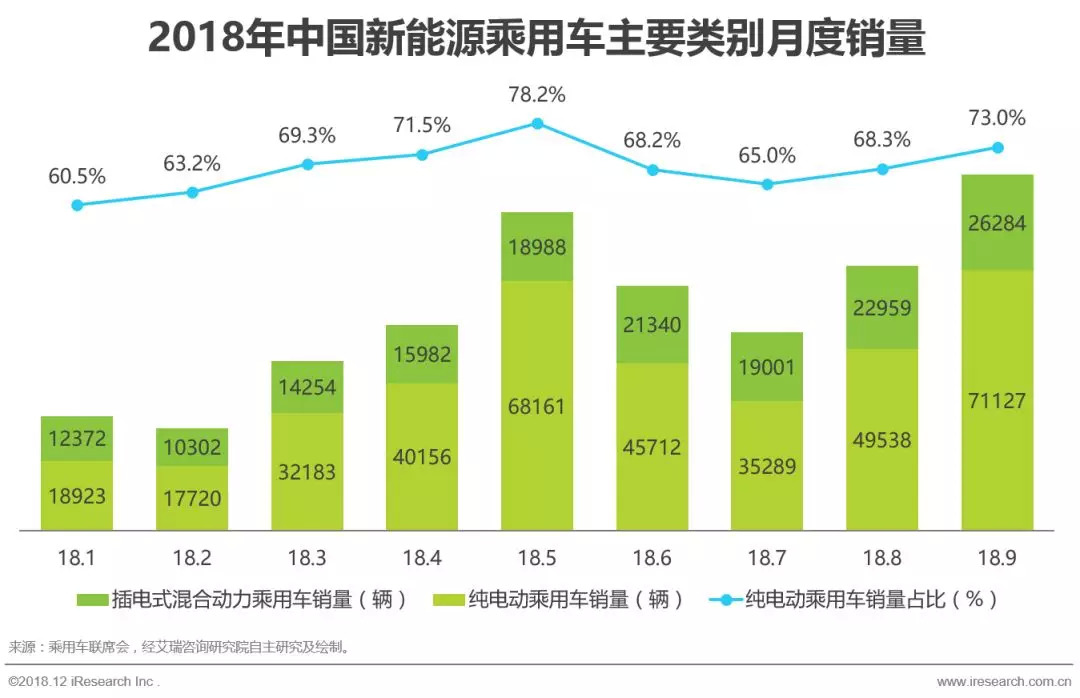 铜川汽车品牌建设，重塑行业形象，提升市场竞争力