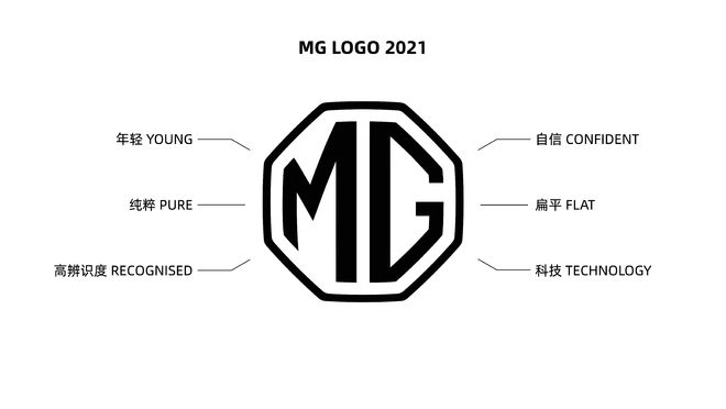 汽车品牌商标解说，揭秘各大品牌的象征意义与历史传承