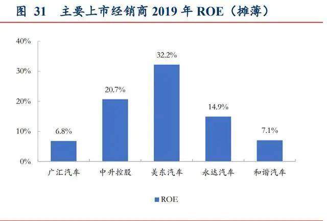 汽车品牌评测人，揭秘各大品牌的核心竞争力与市场定位