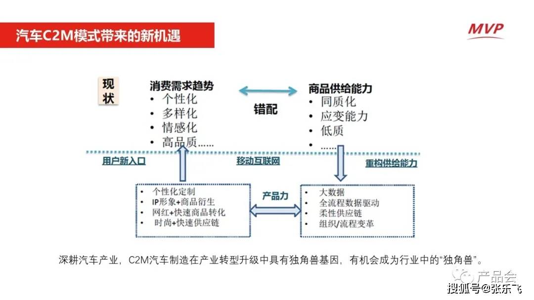 汽车品牌断轴，原因分析与解决办法