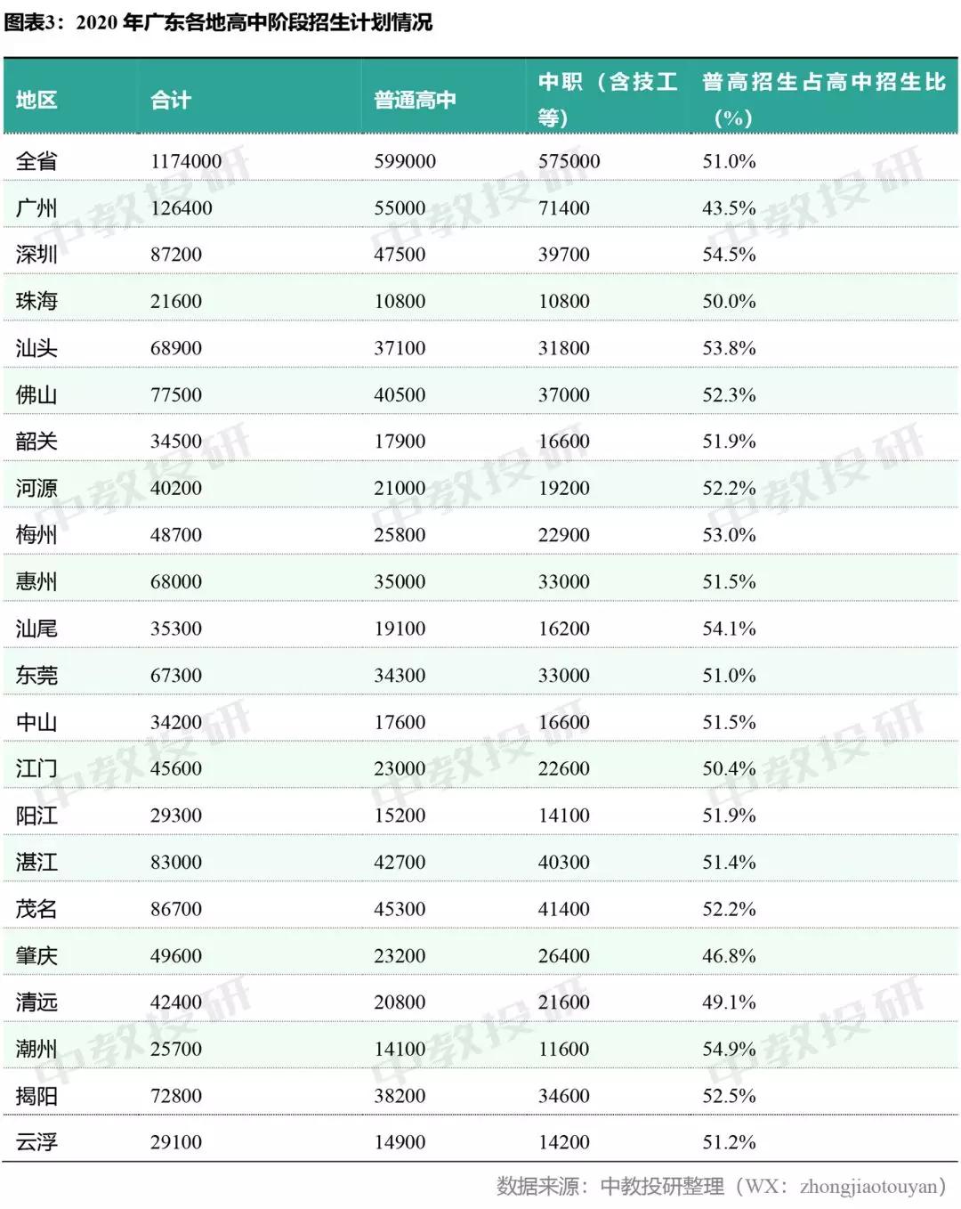 深圳热销汽车品牌，豪华与科技并驾齐驱