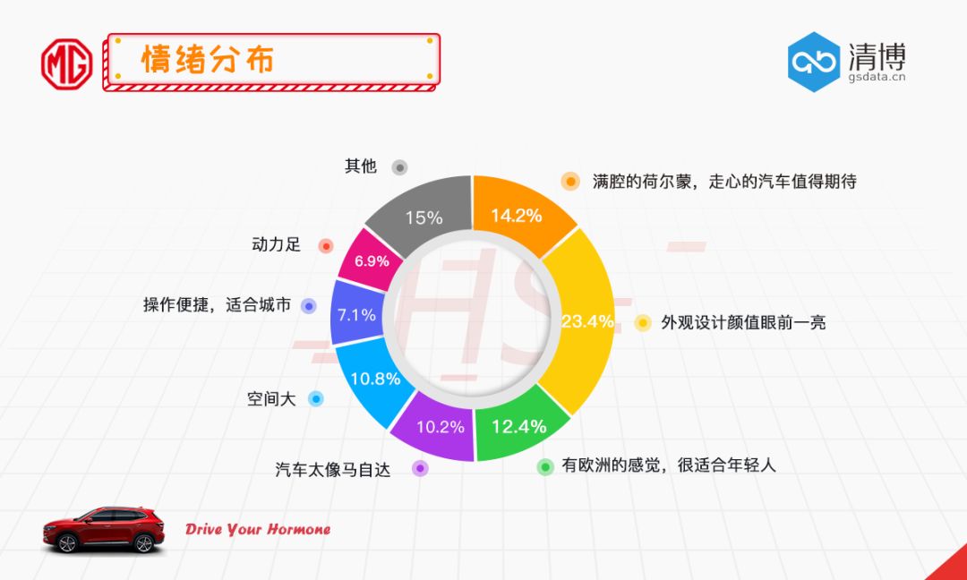 汽车品牌接地气，以民心为本的营销策略