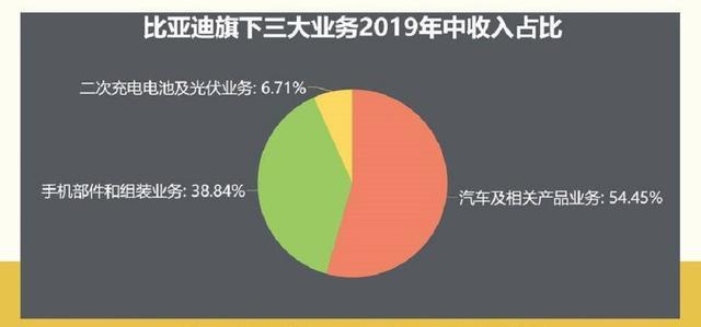 全面了解中国汽车品牌比亚迪，从历史、技术和市场表现看比亚迪的崛起之路