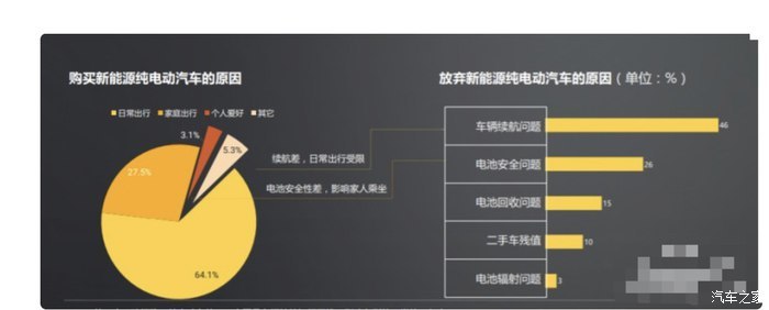 汽车品牌安全，关键因素与消费者选择