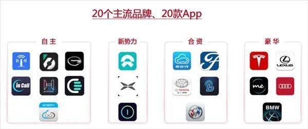 汽车品牌识别app:轻松了解各大品牌的详细信息及特点