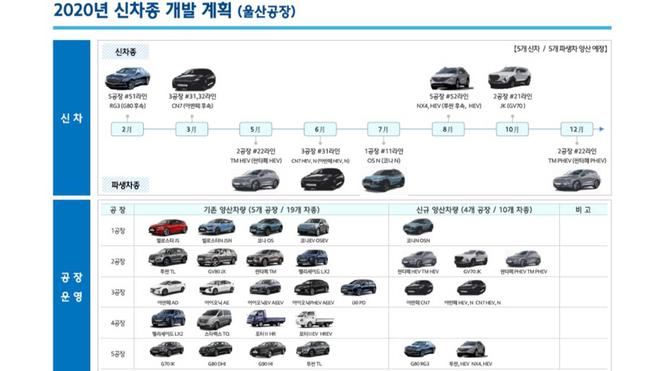 蔚山产汽车品牌，重塑未来出行的新篇章