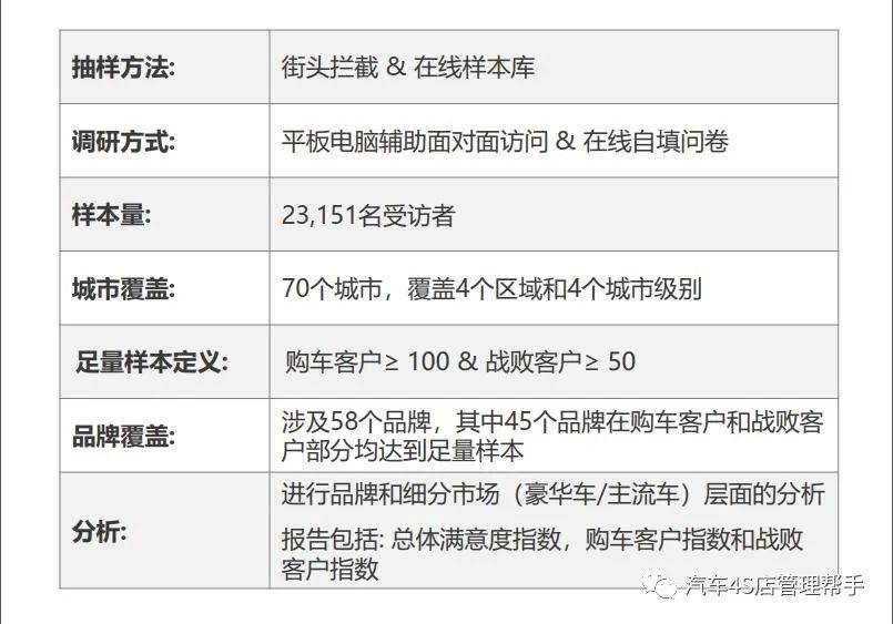 汽车品牌归属分类，全球知名汽车品牌的起源与发展