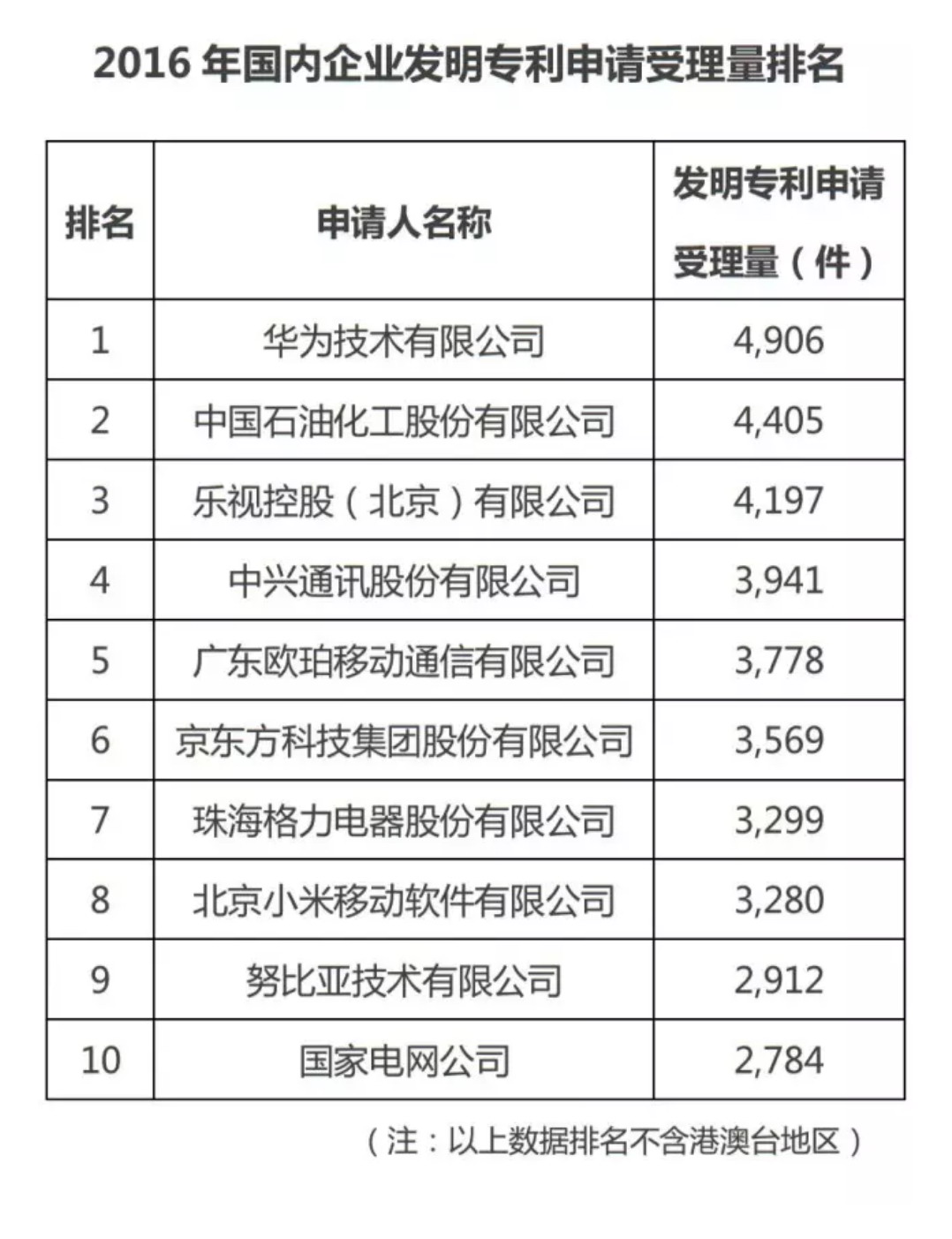 汽车品牌单项件，探索各大品牌的核心竞争力