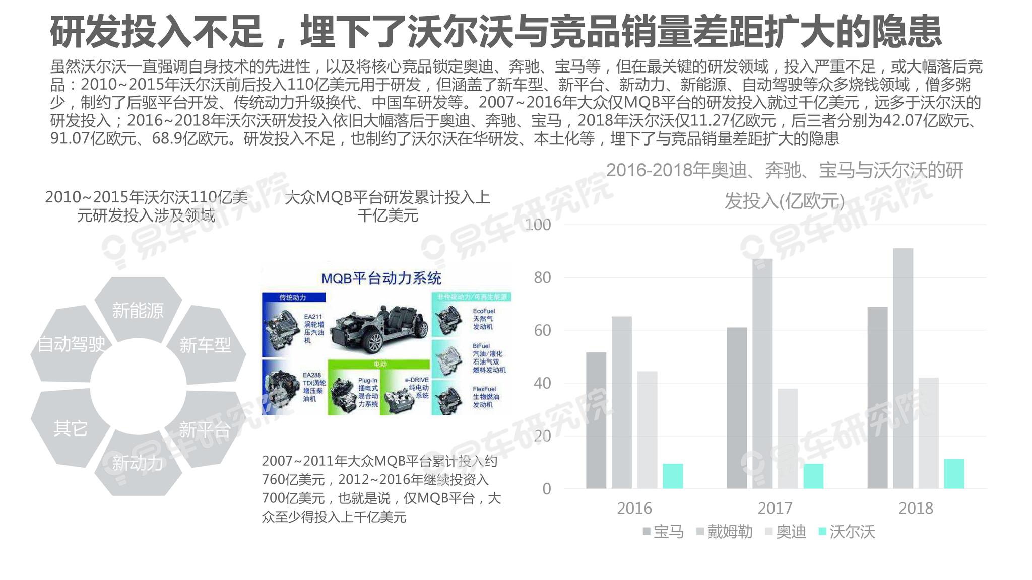 沃尔沃汽车品牌现状探讨其在全球市场的竞争优势与挑战