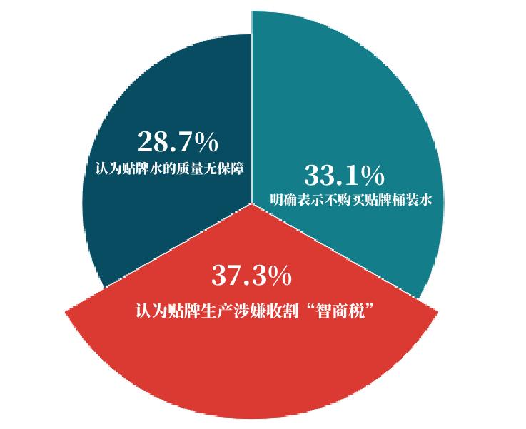 汽车保价品牌，消费者的明智选择