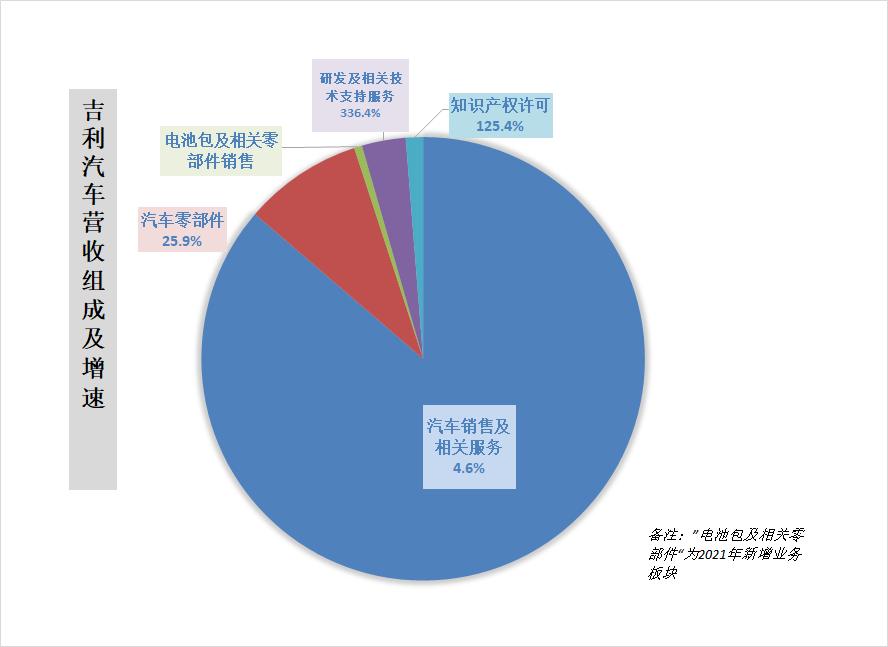 吉利汽车品牌问题的探讨与反思